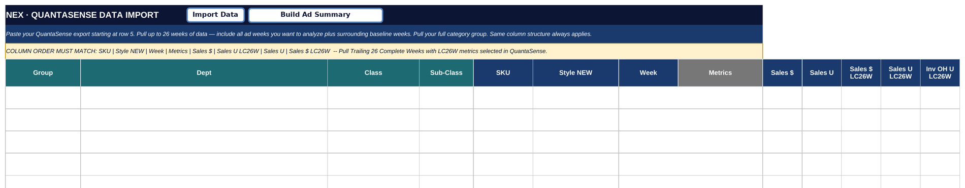Data Import tab with Group, Dept, Class, Sub-Class, SKU, Style NEW, Week, Metrics, Sales and LC26W columns